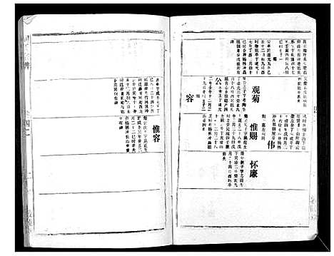 [下载][胡氏宗谱_69卷]湖北.胡氏家谱_三十九.pdf