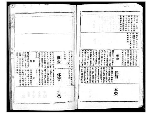 [下载][胡氏宗谱_69卷]湖北.胡氏家谱_三十九.pdf