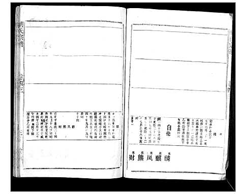 [下载][胡氏宗谱_69卷]湖北.胡氏家谱_四十.pdf