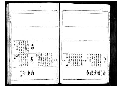 [下载][胡氏宗谱_69卷]湖北.胡氏家谱_四十.pdf