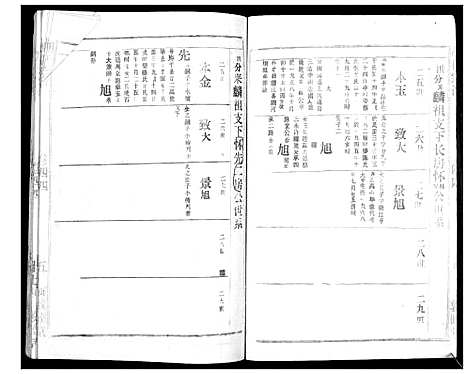 [下载][胡氏宗谱_69卷]湖北.胡氏家谱_四十一.pdf