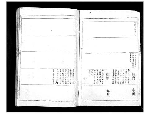 [下载][胡氏宗谱_69卷]湖北.胡氏家谱_四十二.pdf