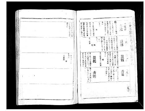 [下载][胡氏宗谱_69卷]湖北.胡氏家谱_四十二.pdf