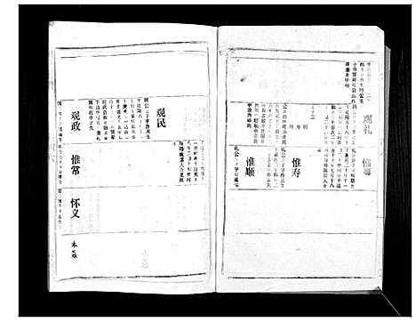 [下载][胡氏宗谱_69卷]湖北.胡氏家谱_四十三.pdf