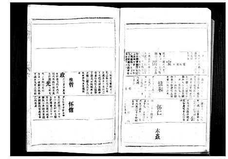 [下载][胡氏宗谱_69卷]湖北.胡氏家谱_四十三.pdf