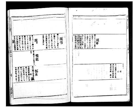 [下载][胡氏宗谱_69卷]湖北.胡氏家谱_四十四.pdf