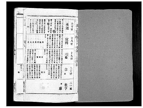 [下载][胡氏宗谱_69卷]湖北.胡氏家谱_四十五.pdf