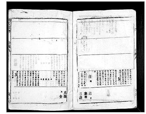 [下载][胡氏宗谱_69卷]湖北.胡氏家谱_四十五.pdf