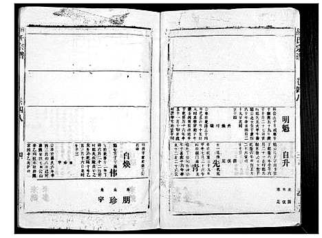 [下载][胡氏宗谱_69卷]湖北.胡氏家谱_四十五.pdf