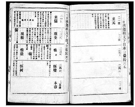 [下载][胡氏宗谱_69卷]湖北.胡氏家谱_四十六.pdf