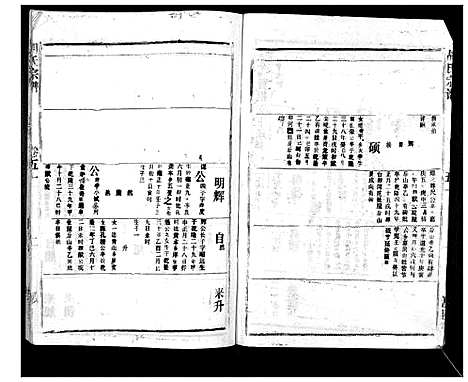 [下载][胡氏宗谱_69卷]湖北.胡氏家谱_四十七.pdf