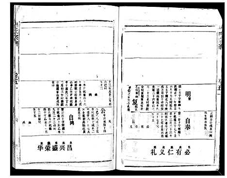 [下载][胡氏宗谱_69卷]湖北.胡氏家谱_四十七.pdf