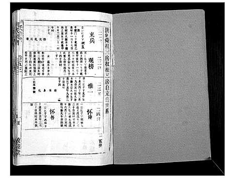 [下载][胡氏宗谱_69卷]湖北.胡氏家谱_四十八.pdf