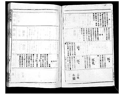 [下载][胡氏宗谱_69卷]湖北.胡氏家谱_四十八.pdf