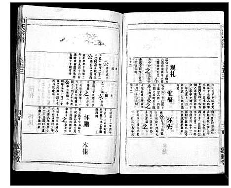 [下载][胡氏宗谱_69卷]湖北.胡氏家谱_四十八.pdf