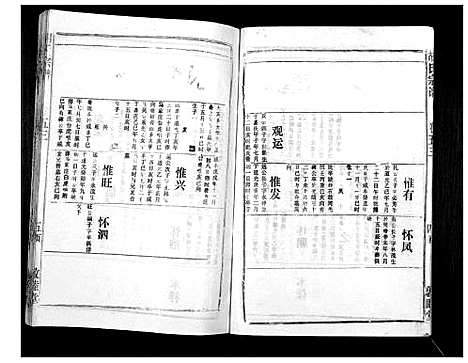 [下载][胡氏宗谱_69卷]湖北.胡氏家谱_四十八.pdf