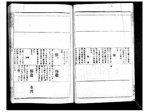 [下载][胡氏宗谱_69卷]湖北.胡氏家谱_四十九.pdf