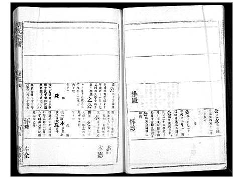 [下载][胡氏宗谱_69卷]湖北.胡氏家谱_四十九.pdf