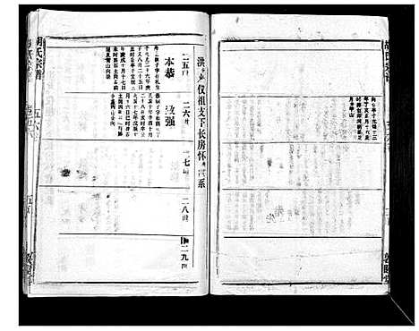 [下载][胡氏宗谱_69卷]湖北.胡氏家谱_五十一.pdf