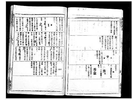 [下载][胡氏宗谱_69卷]湖北.胡氏家谱_五十一.pdf