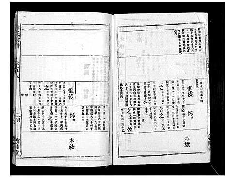 [下载][胡氏宗谱_69卷]湖北.胡氏家谱_五十三.pdf