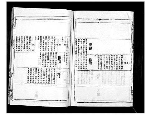 [下载][胡氏宗谱_69卷]湖北.胡氏家谱_五十三.pdf