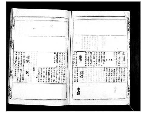 [下载][胡氏宗谱_69卷]湖北.胡氏家谱_五十三.pdf