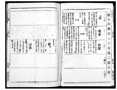 [下载][胡氏宗谱_69卷]湖北.胡氏家谱_五十四.pdf