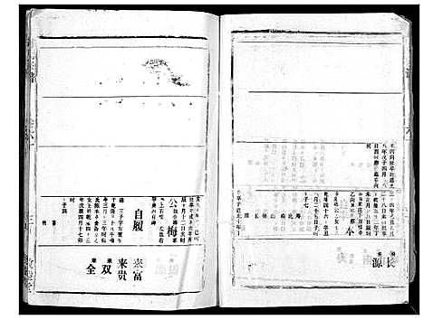 [下载][胡氏宗谱_69卷]湖北.胡氏家谱_五十五.pdf