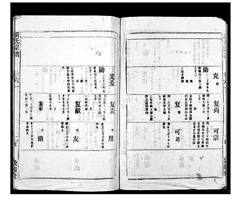 [下载][胡氏宗谱_69卷]湖北.胡氏家谱_五十六.pdf