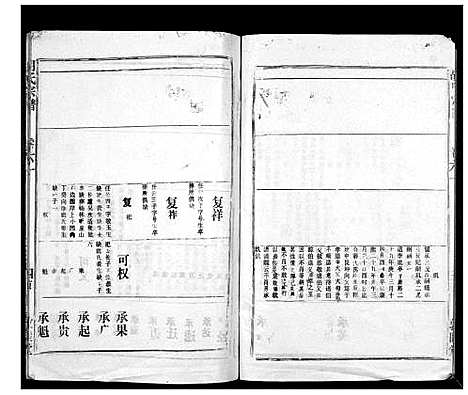 [下载][胡氏宗谱_69卷]湖北.胡氏家谱_五十六.pdf