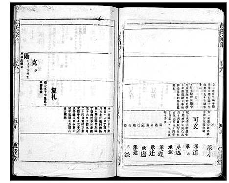 [下载][胡氏宗谱_69卷]湖北.胡氏家谱_五十六.pdf