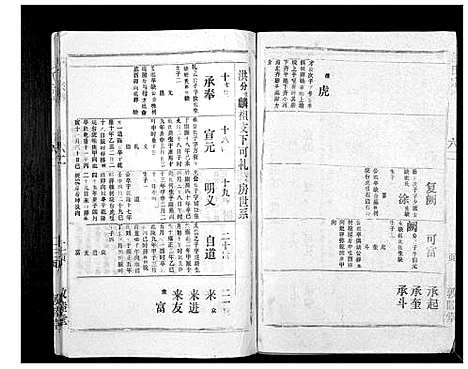 [下载][胡氏宗谱_69卷]湖北.胡氏家谱_五十七.pdf