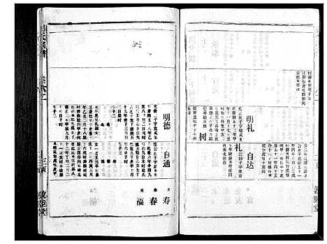 [下载][胡氏宗谱_69卷]湖北.胡氏家谱_五十七.pdf