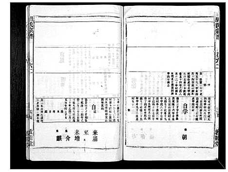 [下载][胡氏宗谱_69卷]湖北.胡氏家谱_五十七.pdf