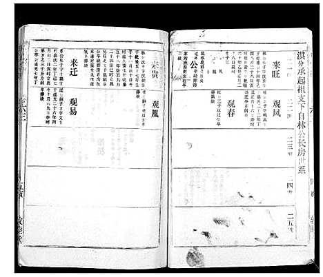 [下载][胡氏宗谱_69卷]湖北.胡氏家谱_五十八.pdf