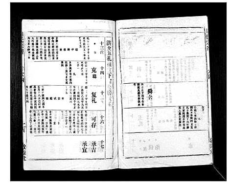 [下载][胡氏宗谱_69卷]湖北.胡氏家谱_五十九.pdf