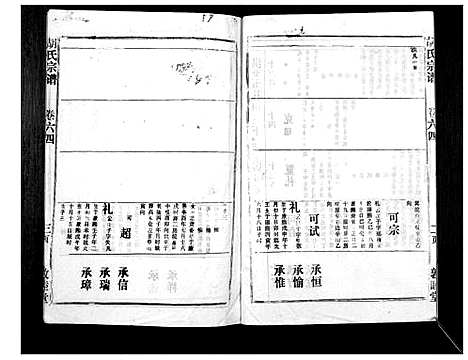 [下载][胡氏宗谱_69卷]湖北.胡氏家谱_五十九.pdf