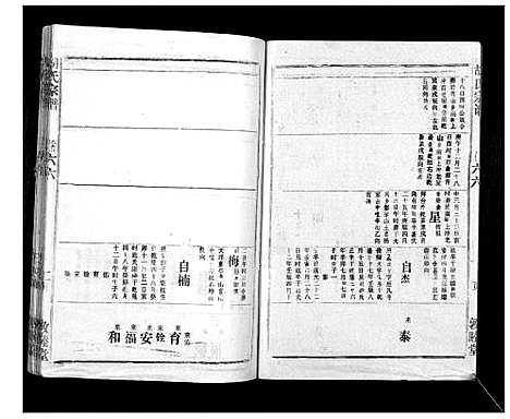 [下载][胡氏宗谱_69卷]湖北.胡氏家谱_六十一.pdf