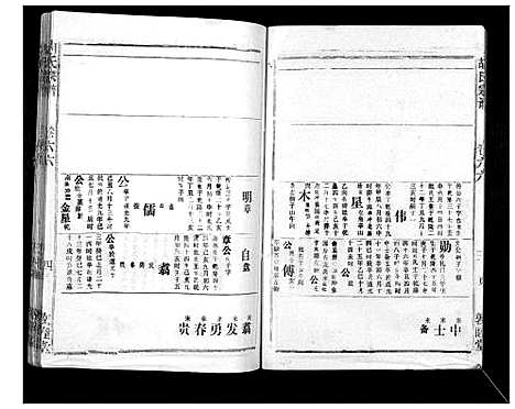 [下载][胡氏宗谱_69卷]湖北.胡氏家谱_六十一.pdf