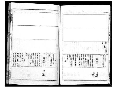 [下载][胡氏宗谱_69卷]湖北.胡氏家谱_六十一.pdf