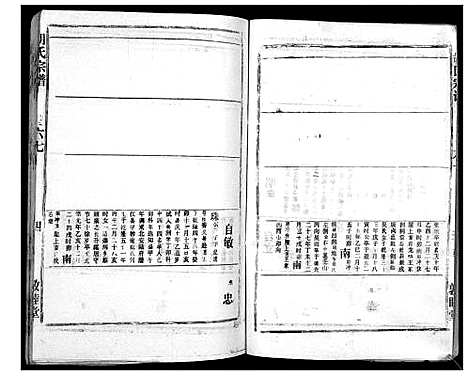 [下载][胡氏宗谱_69卷]湖北.胡氏家谱_六十二.pdf