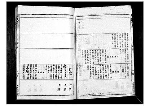 [下载][胡氏宗谱_69卷]湖北.胡氏家谱_六十三.pdf