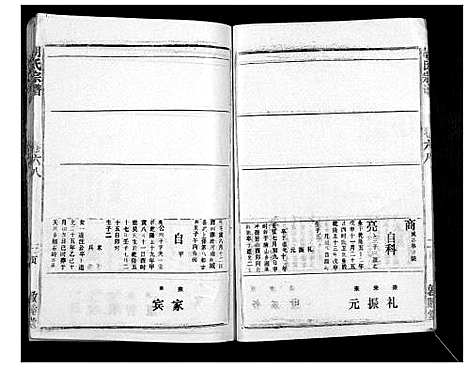 [下载][胡氏宗谱_69卷]湖北.胡氏家谱_六十三.pdf