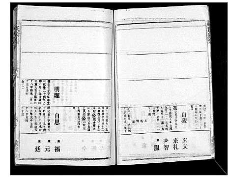 [下载][胡氏宗谱_69卷]湖北.胡氏家谱_六十三.pdf