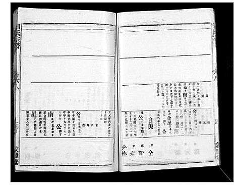 [下载][胡氏宗谱_69卷]湖北.胡氏家谱_六十三.pdf