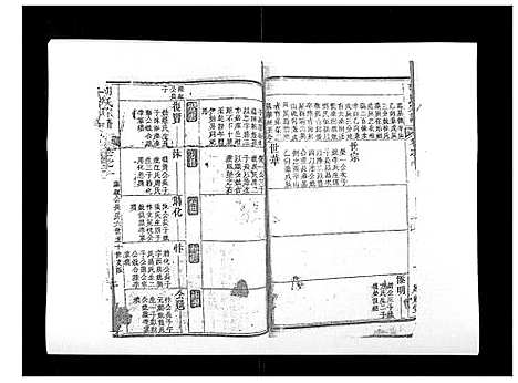 [下载][胡氏宗谱_8卷首2卷]湖北.胡氏家谱_四.pdf