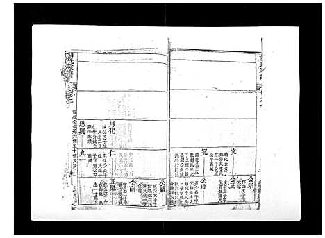 [下载][胡氏宗谱_8卷首2卷]湖北.胡氏家谱_四.pdf