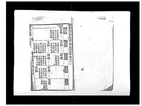 [下载][胡氏宗谱_8卷首2卷]湖北.胡氏家谱_五.pdf