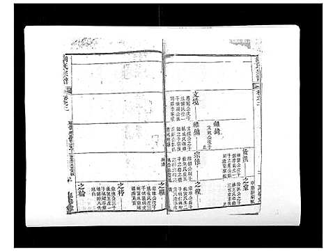 [下载][胡氏宗谱_8卷首2卷]湖北.胡氏家谱_五.pdf